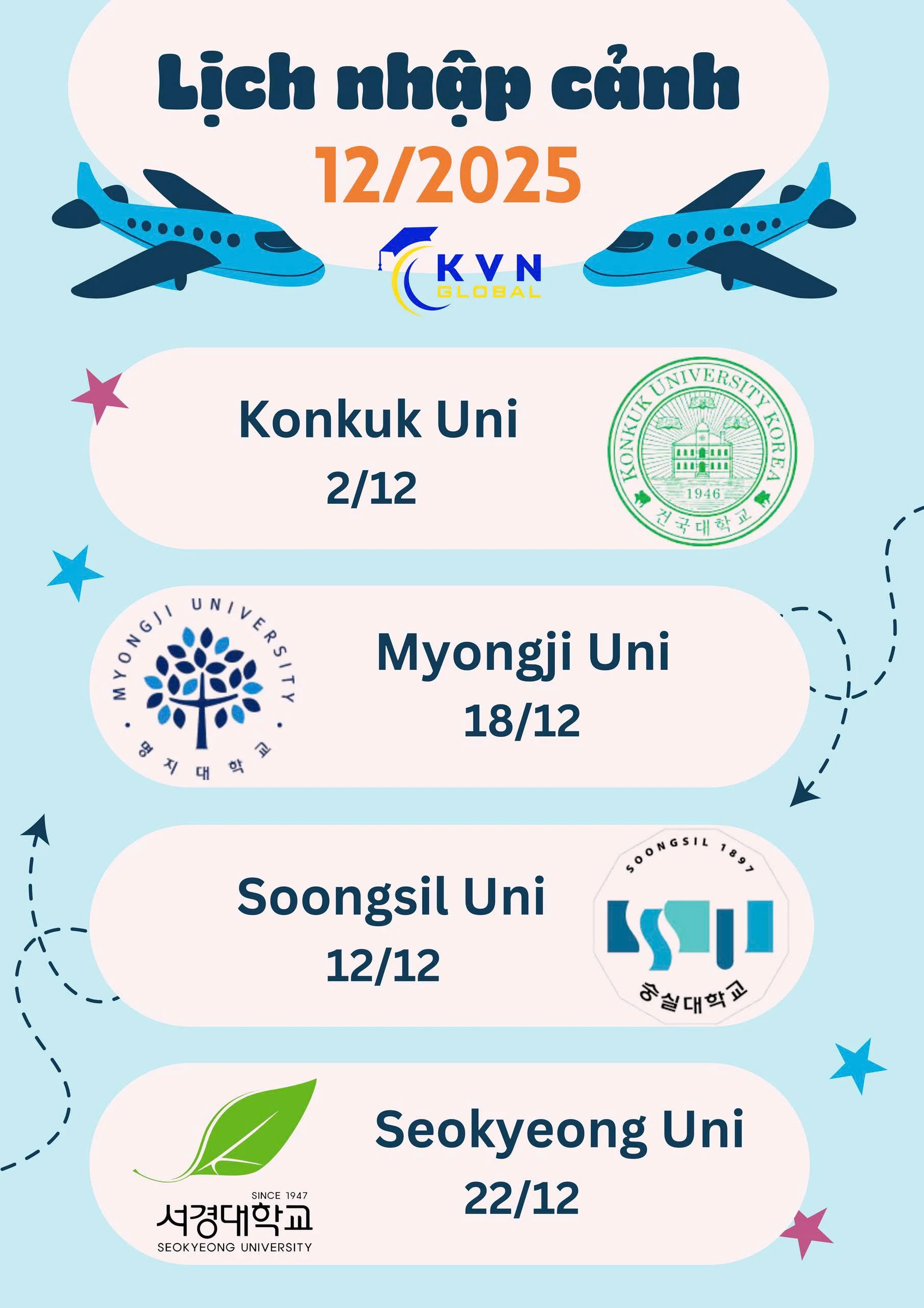 Cập nhật hạn nhập cảnh du học Hàn Quốc kỳ T12/2025